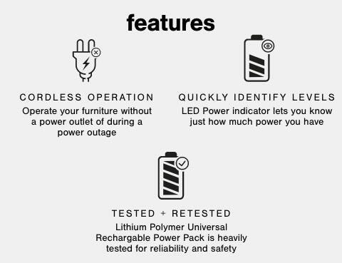 A Plus Content - https://cdn.ashley.com/assets/Enouvation Batteries Ashcom_MB_1.jpg